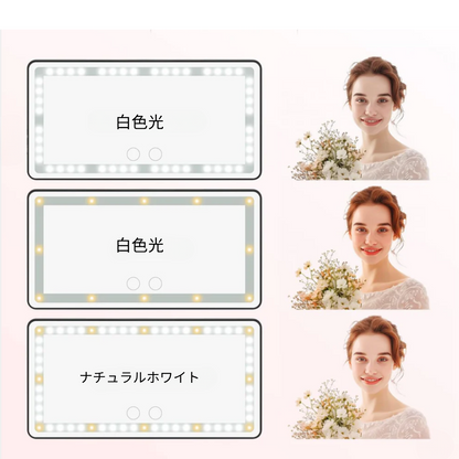 Shine-Viser®